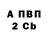 А ПВП мука Tania Byniak